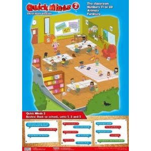 Комплект плакатів Quick Minds 2 (Ukrainian edition) 3 шт