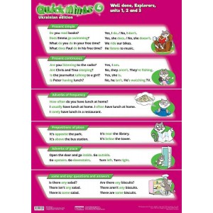 Комплект плакатів Quick Minds 4 (Ukrainian edition) 3 шт